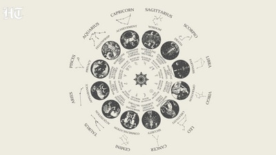 Horoscope tomorrow (Pinterest ) Horoscope tomorrow (Pinterest )