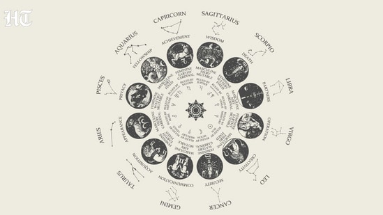 Horoscope tomorrow