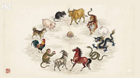 Chinese horoscope