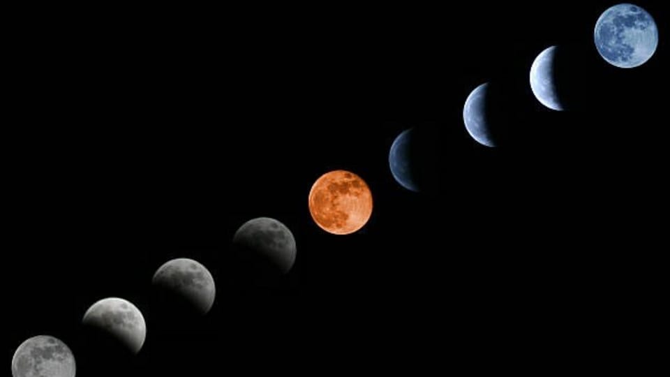 Chandra Grahan 28 August 2026 unlucky rashi