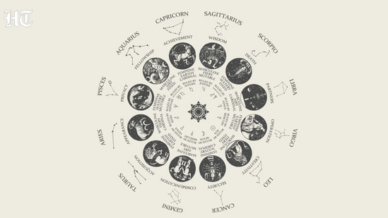Horoscope tomorrow(Pinterest )