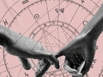 Love horoscope