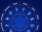 Today Panchangam: ఈరోజు పంచాంగం.. శనివారం+తొలి ఏకాదశి వేళ దుర్ముహూర్తం, అమృతకాలం వివరాలు!