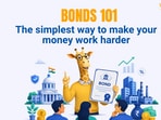 Understand the basics of bonds—from issuers and coupon rates to maturity - and see how fixed-income investments can help build predictable returns.