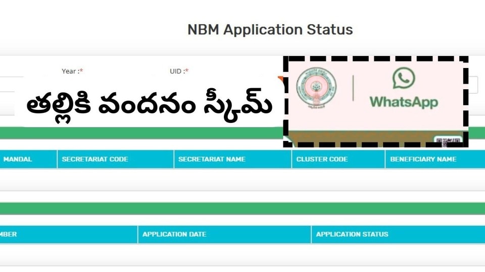 <p>ఇలాంటి సాంకేతిక సమస్యలు లేదా సుదీర్ఘకాలం పాటు పెండింగ్ అని వస్తున్న సందర్భాల్లో లబ్ధిదారులు తమ పరిధిలోని గ్రామ లేదా వార్డు సచివాలయానికి వెళ్లి డిజిటల్ అసిస్టెంట్ లేదా సంక్షేమ సహాయకుడిని కలిసి వివరాలు సరిచేసుకోవచ్చు. సచివాలయ సిబ్బంది మీ డాక్యుమెంట్లను పునఃపరిశీలించి సమస్యను తక్షణమే పరిష్కరిస్తారు.</p>