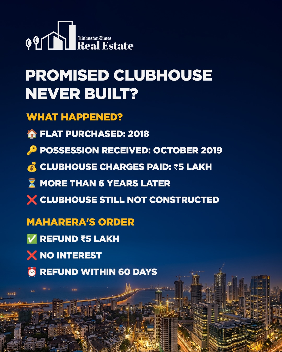 MahaRERA ordered real estate developer to refund ₹5 lakh to the homebuyer. (HT Graphics) MahaRERA ordered real estate developer to refund ₹5 lakh to the homebuyer. (HT Graphics)
