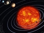 కర్కాటకంలో సూర్య సంచారం