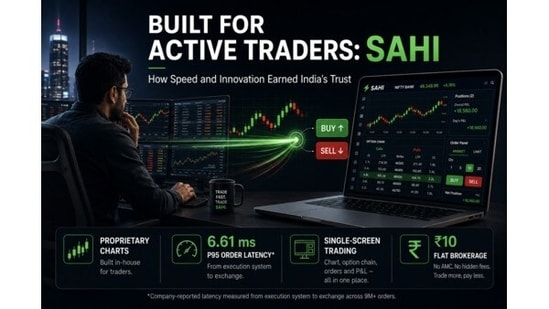 Delivering a Faster, Smarter Trading Experience
