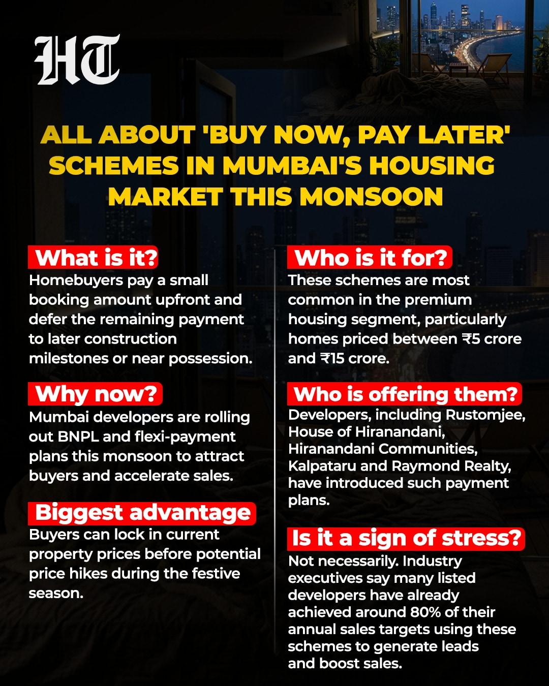 Mumbai real estate: All about developers offering flexi payment scheme for luring homebuyers. (HT Graphics) Mumbai real estate: All about developers offering flexi payment scheme for luring homebuyers. (HT Graphics)