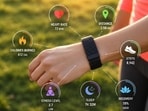 Wearing a fitness tracker with a digital display vs a screenless fitness tracker is a different experience.