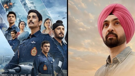 Netflix Releases: నెట్ఫ్లిక్స్లోకి ఆగస్ట్లో రాబోతున్న 10 క్రేజీ మూవీస్, వెబ్ సిరీస్ ఇవే.. రష్మిక మూవీ కూడా..