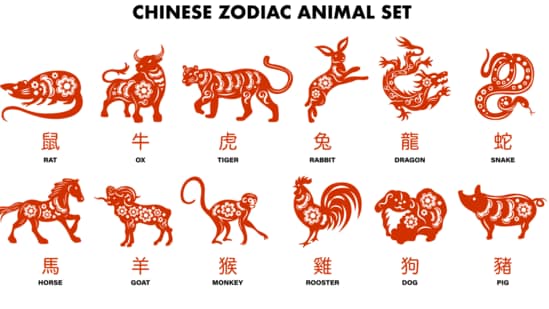 Chinese Horoscope Today, July 31, 2026