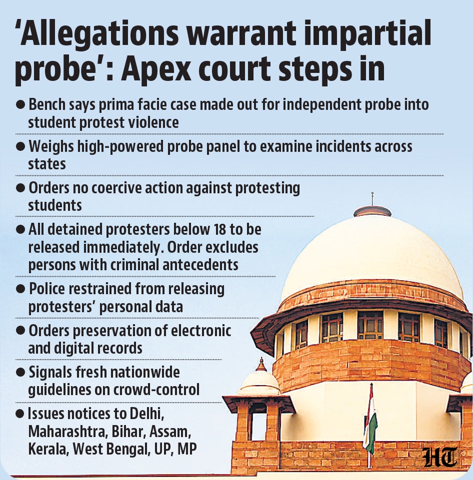 The bench also said that it was contemplating a high-powered investigating committee capable of examining incidents extending beyond Delhi. (HT)