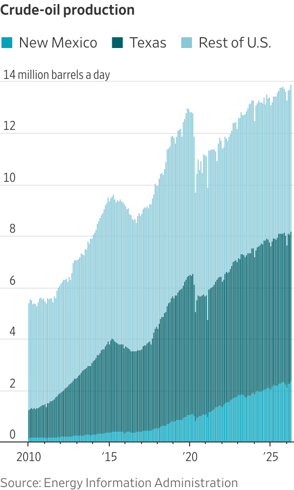 Chart 1