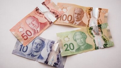 Canadian dollars are seen in this representational photo. (Unsplash) Canadian dollars are seen in this representational photo. (Unsplash)