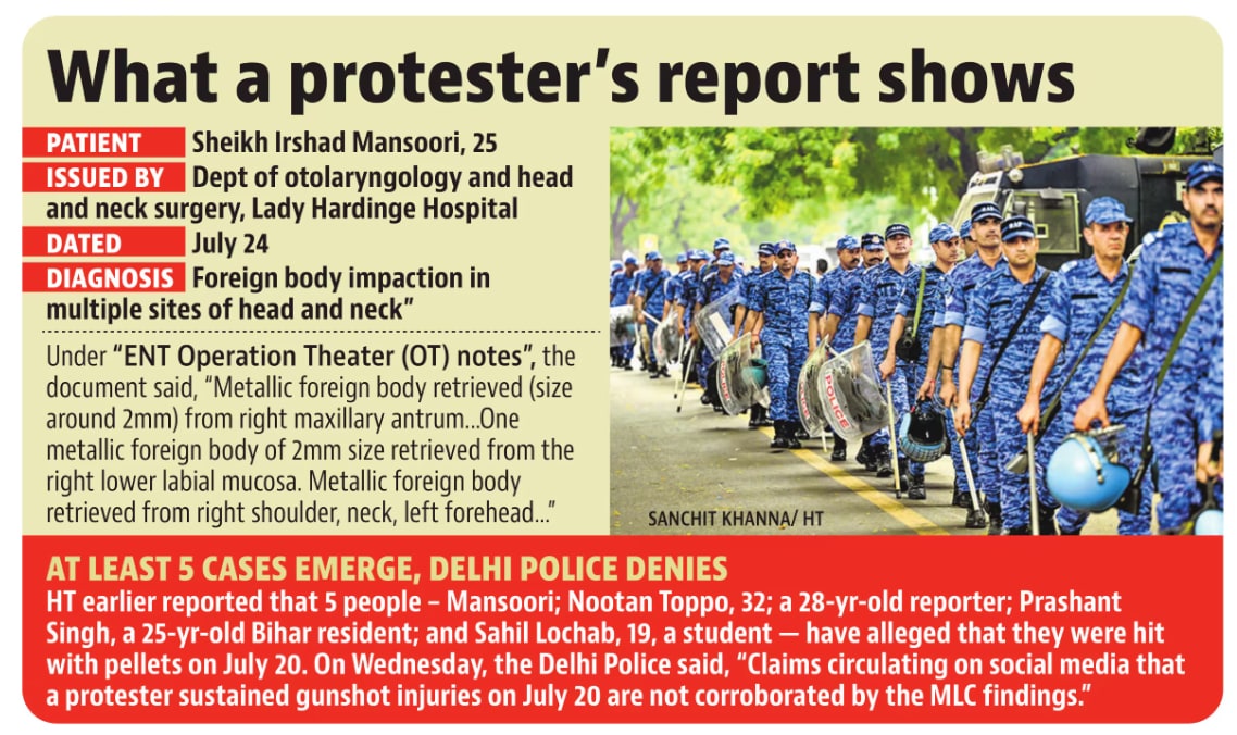 HT previously reported the medical records of Prashant Singh, the reporter, and Nootan Toppo. (HT gfx) HT previously reported the medical records of Prashant Singh, the reporter, and Nootan Toppo. (HT gfx)