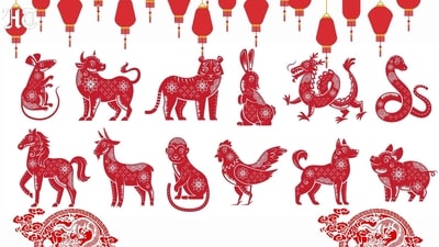 Chinese Horoscope Chinese Horoscope