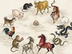 Chinese horoscope