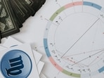 Elements of Astrology