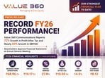 Revenue rose 26.4% to <span class='webrupee'>₹</span>68.96 crore, with significant growth in EBITDA and margins reflecting better cost management and client acquisitions.(Value 360 Communications)