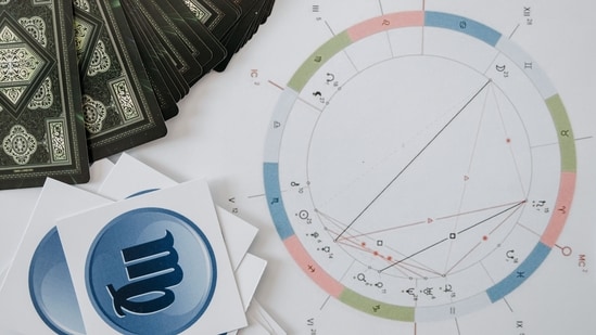 Elements of Astrology