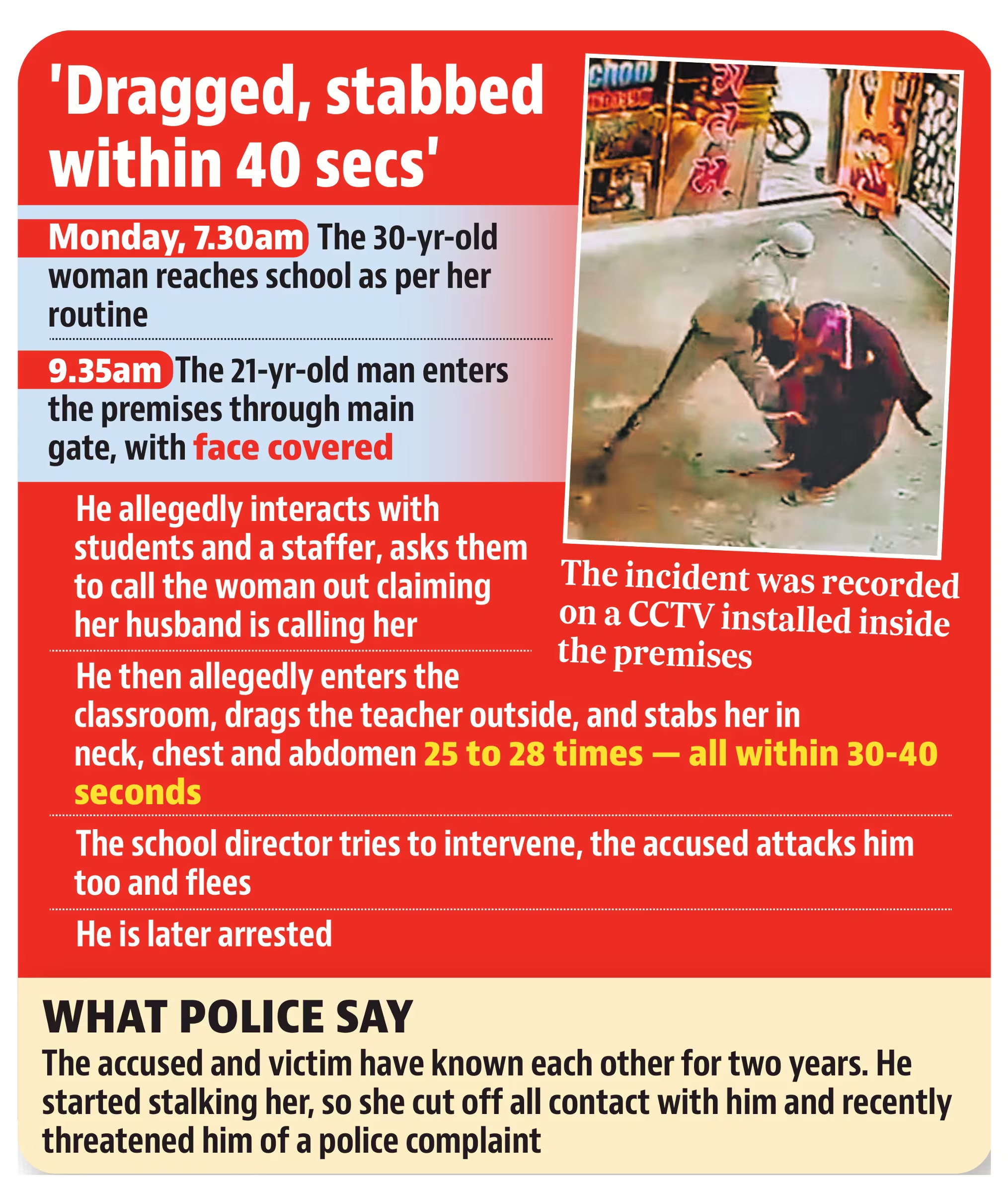 Teacher stabbed Teacher stabbed