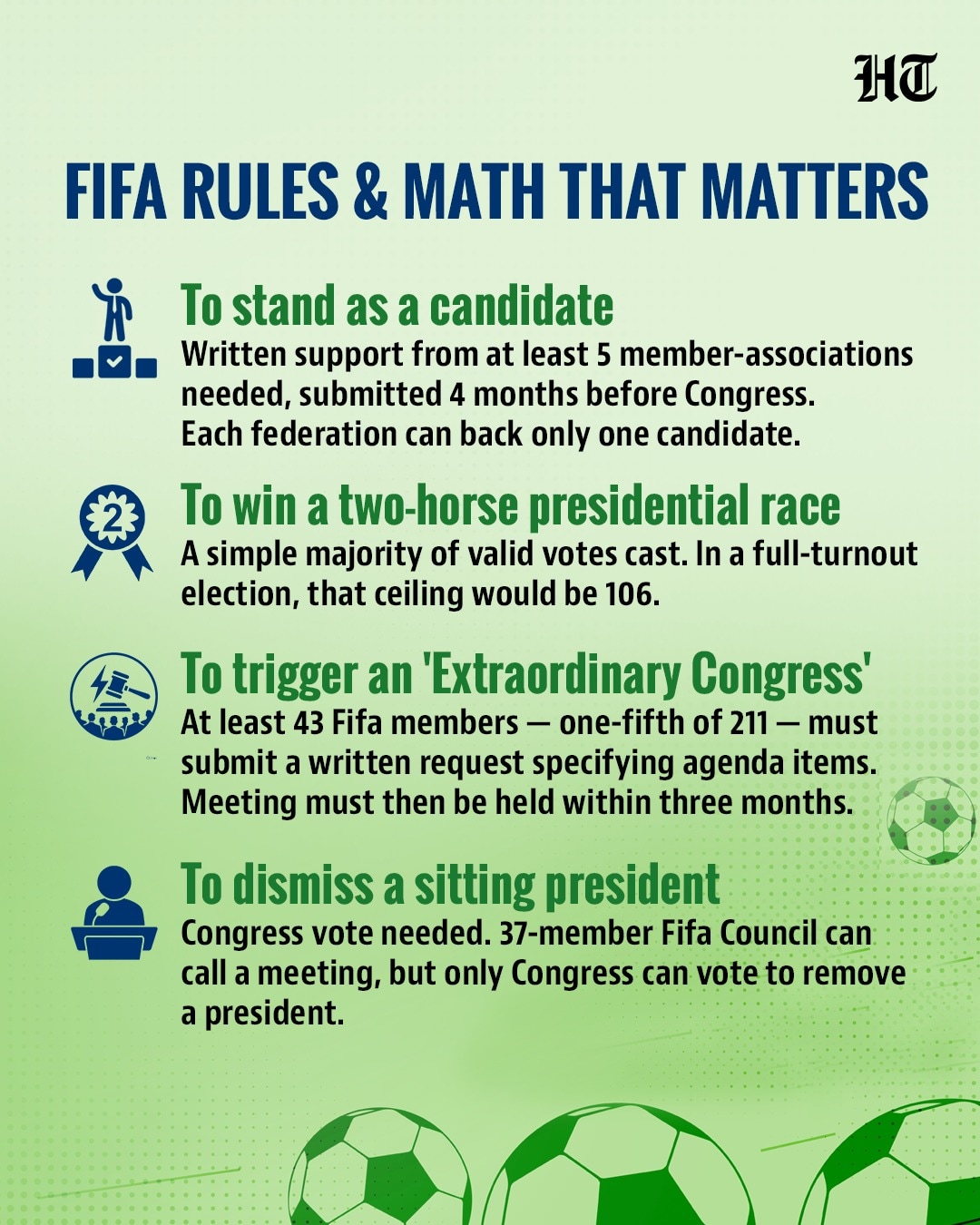 HT Graphic HT Graphic