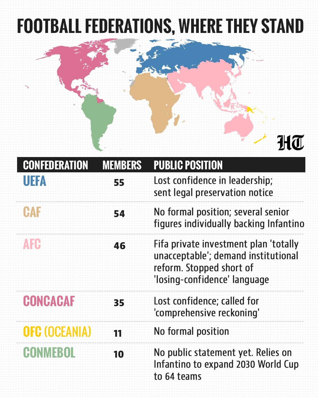 HT Graphic HT Graphic