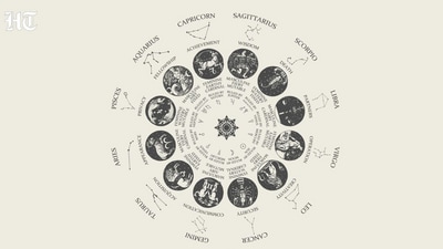 Horoscope Today (Pinterest ) Horoscope Today (Pinterest )