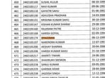 The list of candidates went viral on social media. (X)