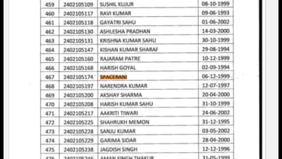 The list of candidates went viral on social media. (X) The list of candidates went viral on social media. (X)
