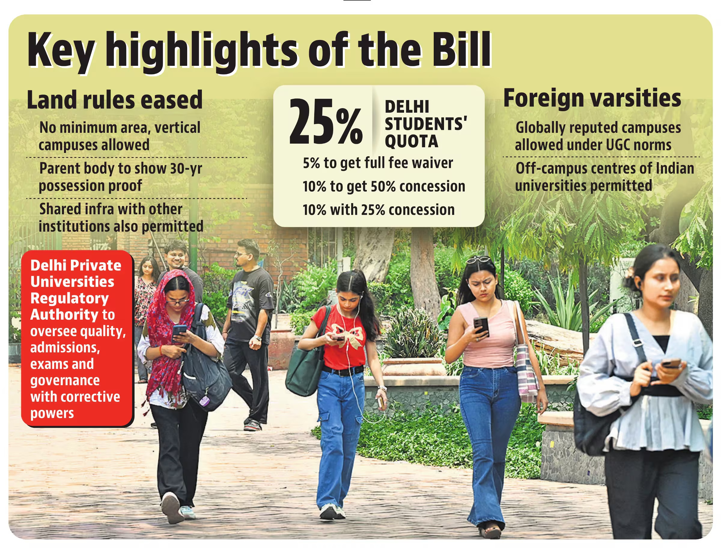 Key highlights of the approved draft law (HT Infographics) Key highlights of the approved draft law (HT Infographics)