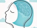 Mental Health (Shutterstock (PIC FOR REPRESENTATION))