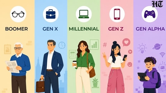 Generation labels continue to be focused on American contexts and experiences. They often take unkindly to being fitted on to other cultures.