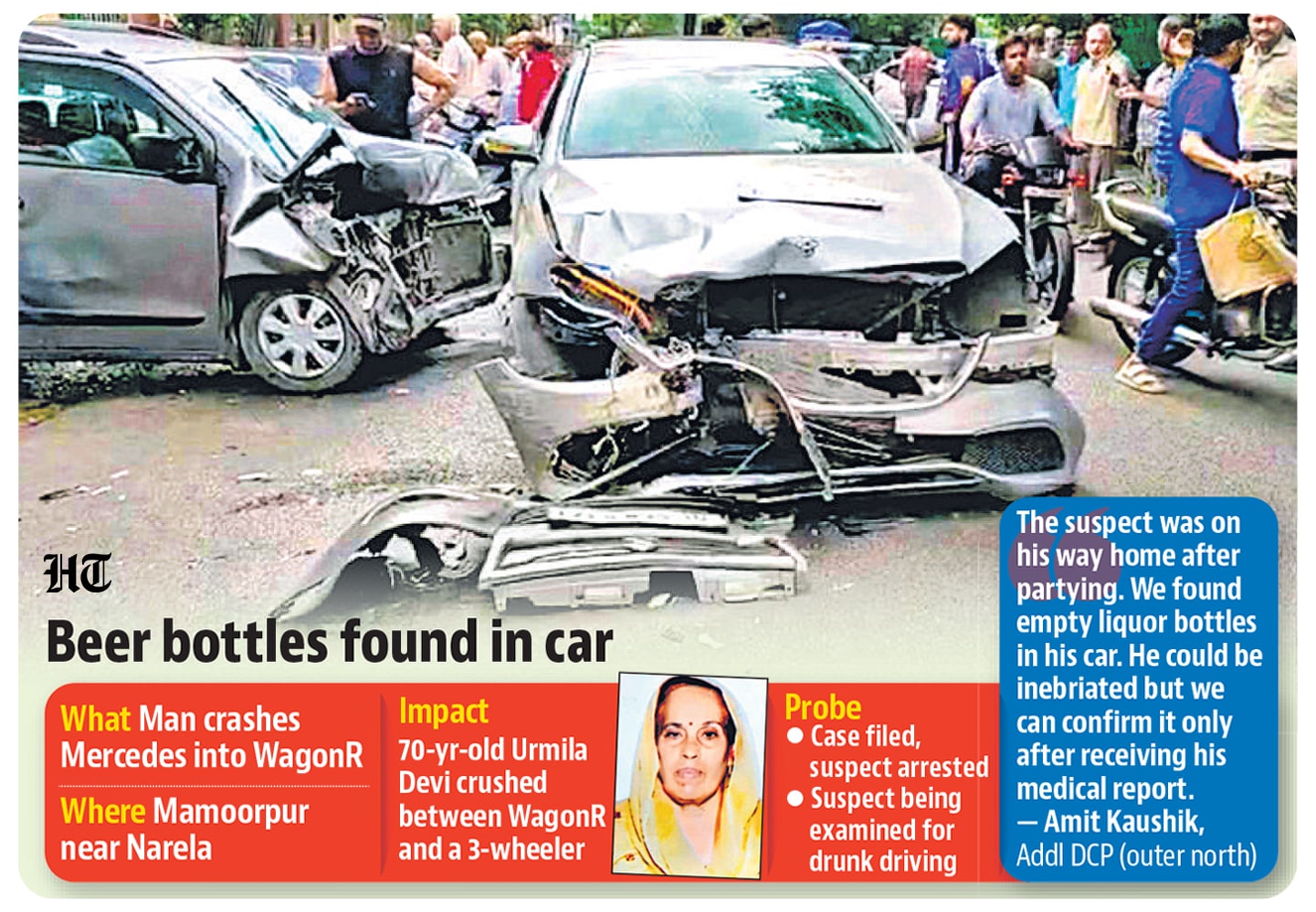 Information about the crash (HT Infographics) Information about the crash (HT Infographics)