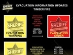 Timber Fire: A marine layer aids firefighters as the Timber Fire spreads to 800 acres, prompting evacuation orders in Monterey County. 