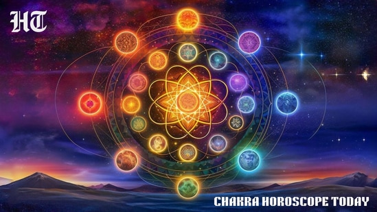 Chakra Horoscope Today, August 10, 2026