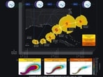 Google WeatherNext AI