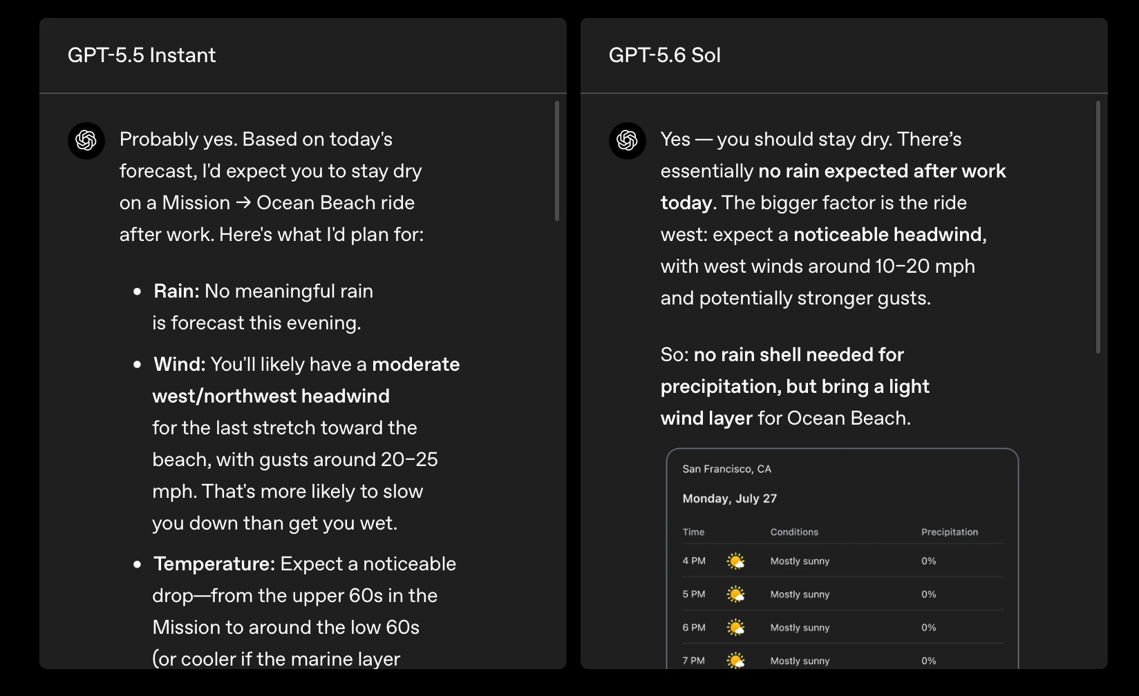 OpenAI ChatGPT upgrades OpenAI ChatGPT upgrades