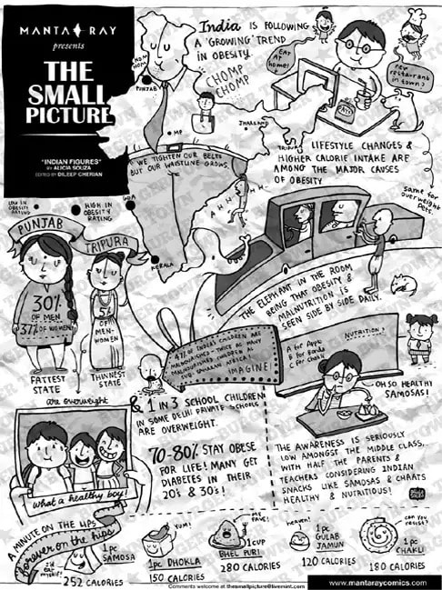 The Small Picture, by Manta Ray Comics, published in Mint. The Small Picture, by Manta Ray Comics, published in Mint.