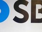 SBI Clerk Recruitment 2026: Apply for 7680 Junior Associates posts at sbi.co.in, apply here