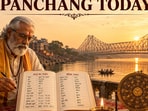 Panchang Today