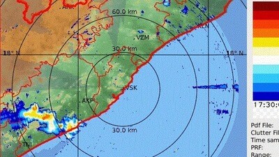 <p>వర్షాలు పడే సమయంలో వాతావరణంలో వేగంగా మార్పులు వస్తాయని, ఉరుములు, మెరుపులు మరియు ఈదురుగాలులు వీచే ముప్పు ఉందని అధికారులు హెచ్చరించారు. ఈ సమయంలో బయట ఉండే ప్రజలు, ముఖ్యంగా రైతులు, వ్యవసాయ కూలీలు, పశువుల కాపరులు తగిన జాగ్రత్తలు తీసుకోవాలని సూచించారు. </p> <p>వర్షాలు పడే సమయంలో వాతావరణంలో వేగంగా మార్పులు వస్తాయని, ఉరుములు, మెరుపులు మరియు ఈదురుగాలులు వీచే ముప్పు ఉందని అధికారులు హెచ్చరించారు. ఈ సమయంలో బయట ఉండే ప్రజలు, ముఖ్యంగా రైతులు, వ్యవసాయ కూలీలు, పశువుల కాపరులు తగిన జాగ్రత్తలు తీసుకోవాలని సూచించారు. </p>
