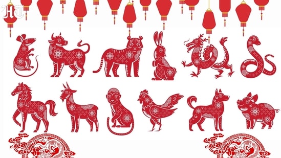 Chinese Horoscope