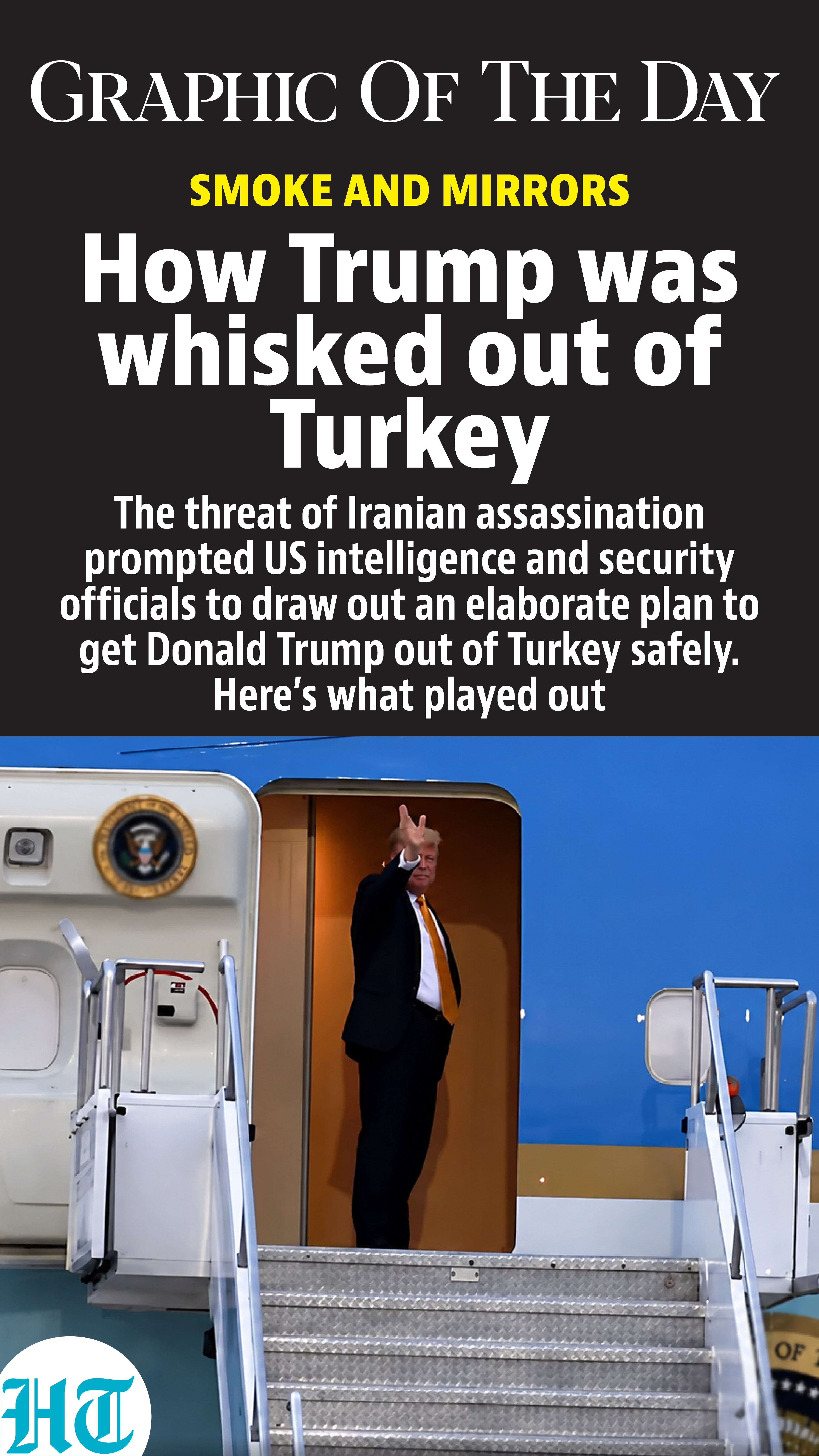 Donald Trump Donald Trump