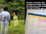 Pune man whose arranged marriage Excel sheet went viral finally finds 'the one'