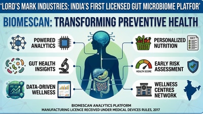 Lord's Mark Industries Limited has obtained a manufacturing license for its Biomescan Analytics Platform, a software for gut health analysis. (Lord's Mark Industries Limited) Lord's Mark Industries Limited has obtained a manufacturing license for its Biomescan Analytics Platform, a software for gut health analysis. (Lord's Mark Industries Limited)