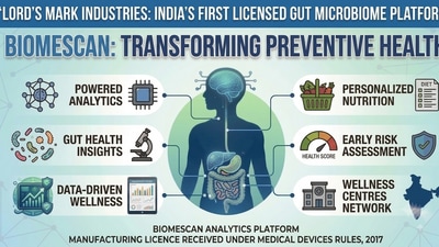 Lord's Mark Industries Limited has obtained a manufacturing license for its Biomescan Analytics Platform, a software for gut health analysis. (Lord's Mark Industries Limited)