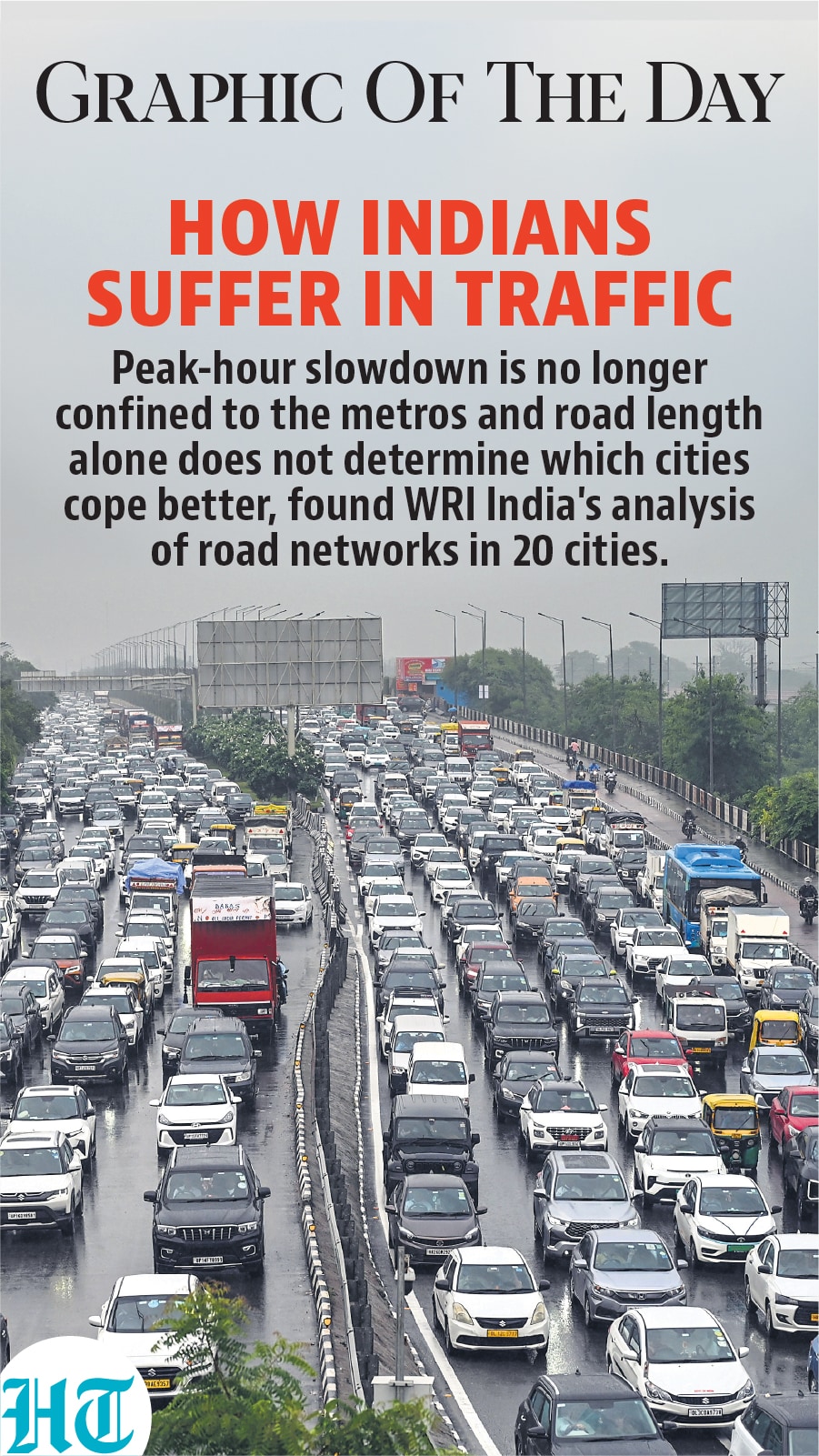 Delhi traffic India Delhi traffic India