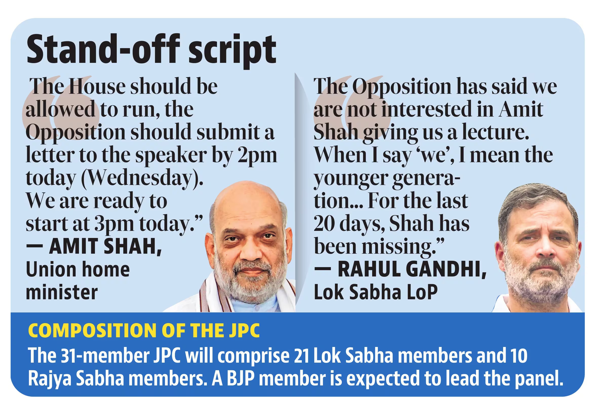 Parliament witnessed a political standoff as the FCRA amendment bill was referred to a 31-member joint committee. (HT Infographics) Parliament witnessed a political standoff as the FCRA amendment bill was referred to a 31-member joint committee. (HT Infographics)